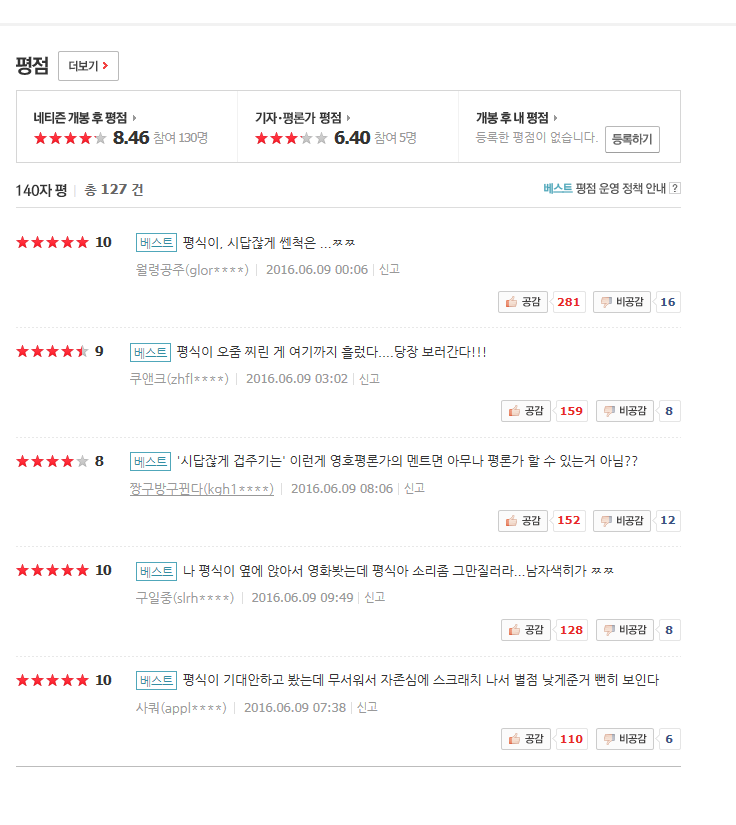 네이버에서 극딜 먹는 평론가.jpg | 인스티즈