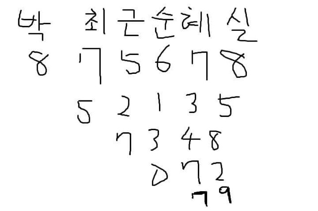 과학적으로 알아보는 ㄹ혜와 순실의 관계.science | 인스티즈