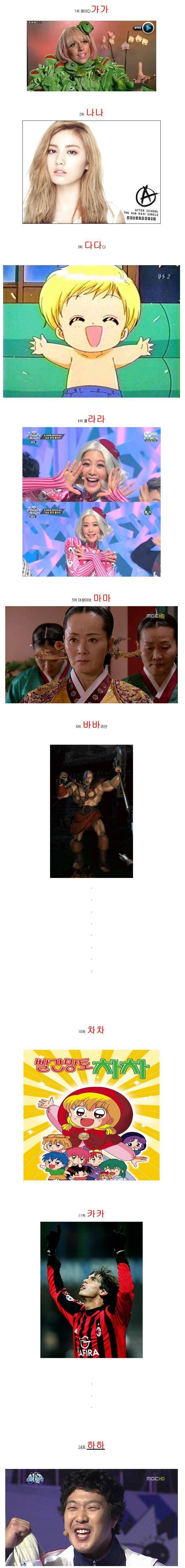 나나가 세계 외모 2위 한 이유 | 인스티즈