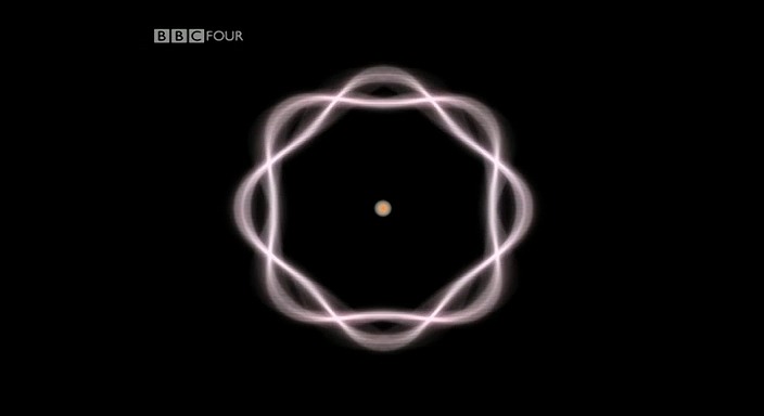 남들은 다 알고 나만 모르는 물리 1탄 | 인스티즈