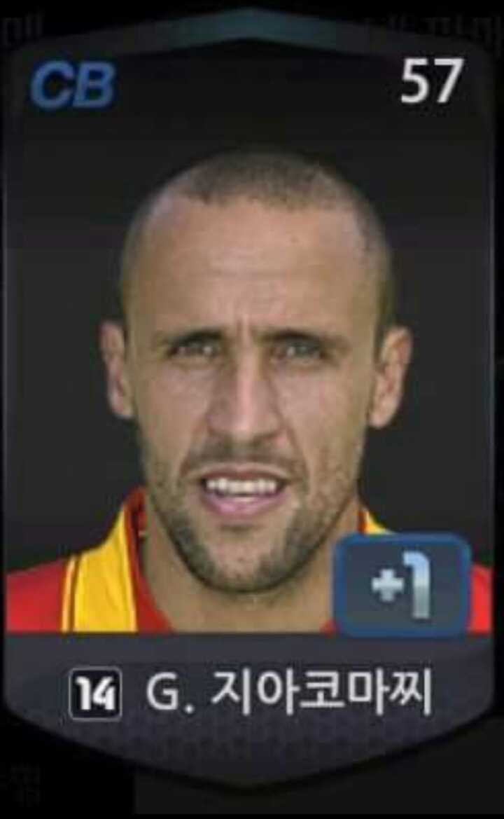 아이돌그룹의 리더를 알아보자 | 인스티즈