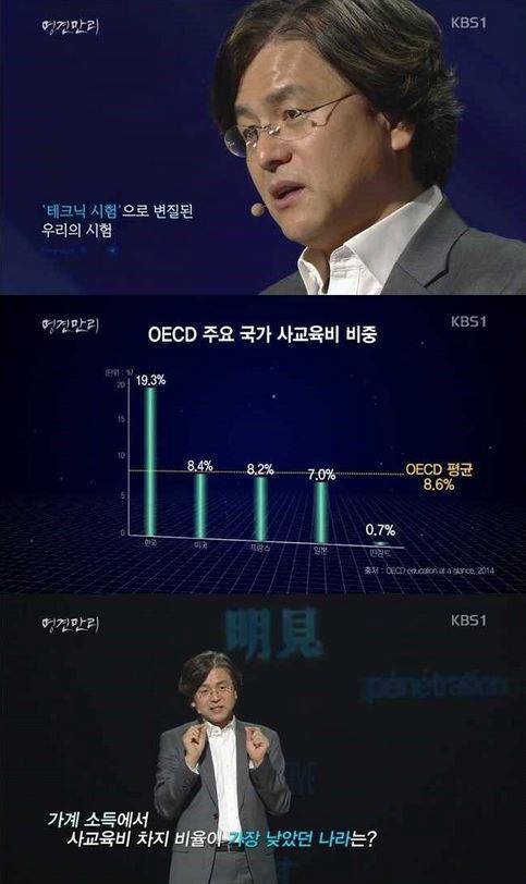 대한민국 교육... | 인스티즈