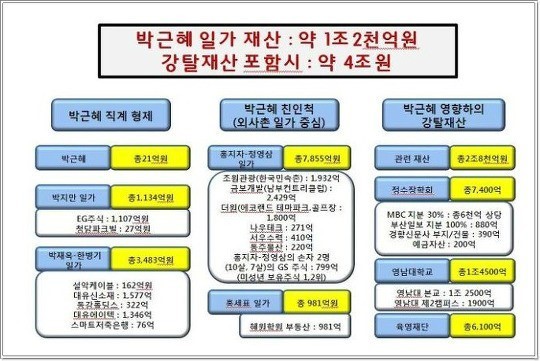 세상에서 가장 가난한 대통령.... | 인스티즈