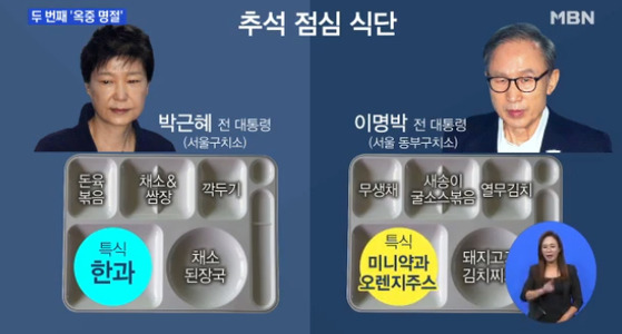 두 전직 대통령도 먹었을 추석 당일 제공된 구치소 특식 메뉴는? | 인스티즈