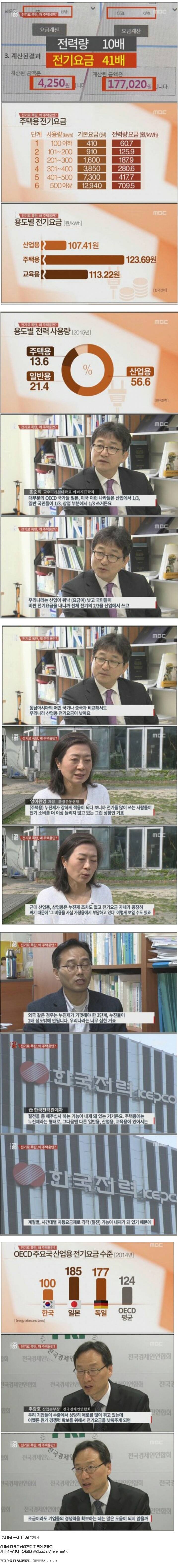 2014년부터 초미세먼지(PM2.5)가 급격히 많아진 이유 | 인스티즈