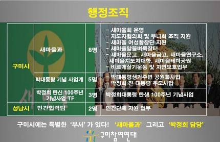 구미 성남시 2016비교 | 인스티즈