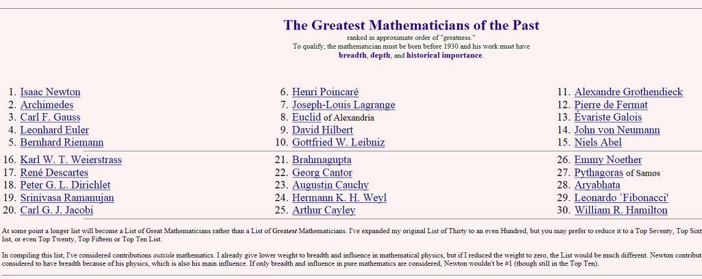 외국 사이트에서 선정한 가장 위대한 수학자 TOP 10 | 인스티즈