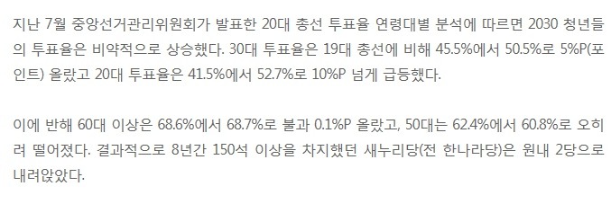20대총선의 결정적 역할 2030 투표율 급등 | 인스티즈