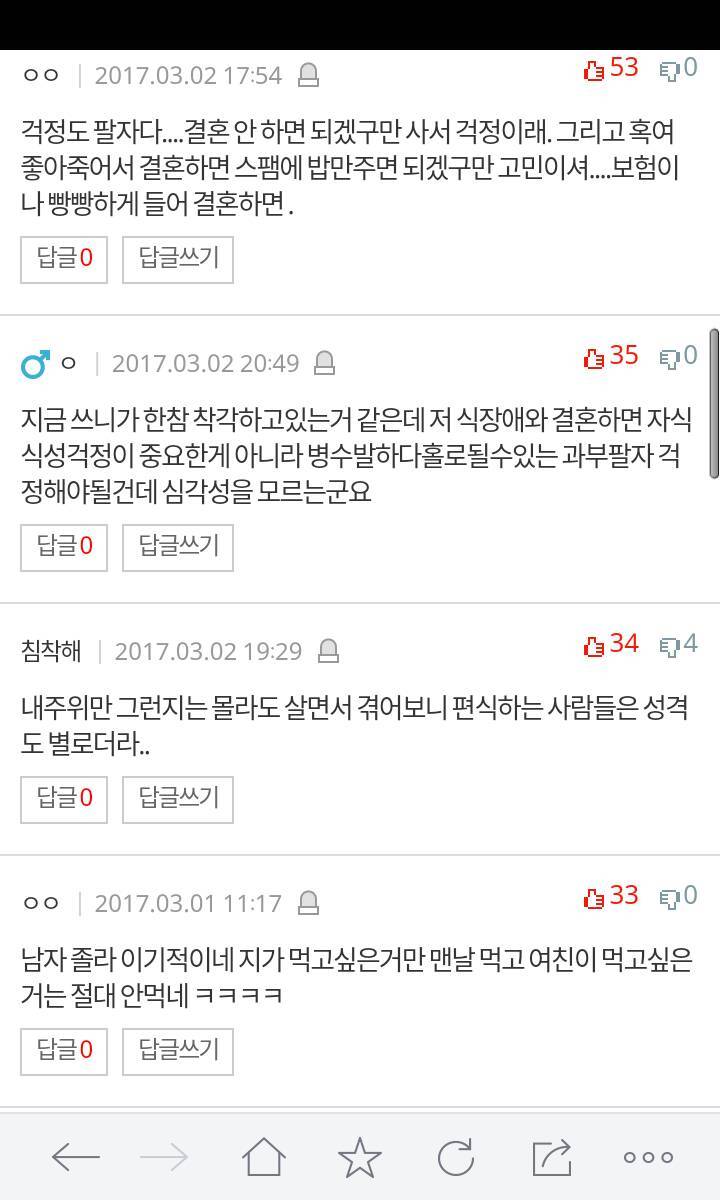 남친이 편식이 너무 심해요 | 인스티즈