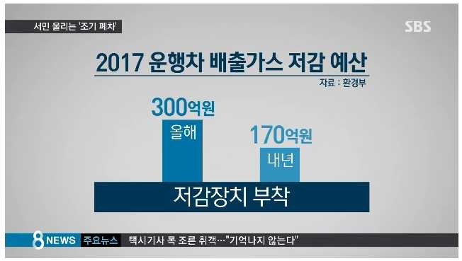 폐차하고 새차 사라 | 인스티즈