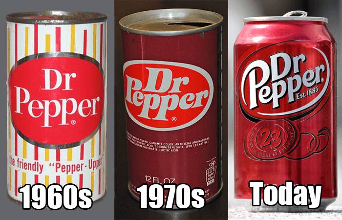 탄산음료 캔 변천사.JPG | 인스티즈