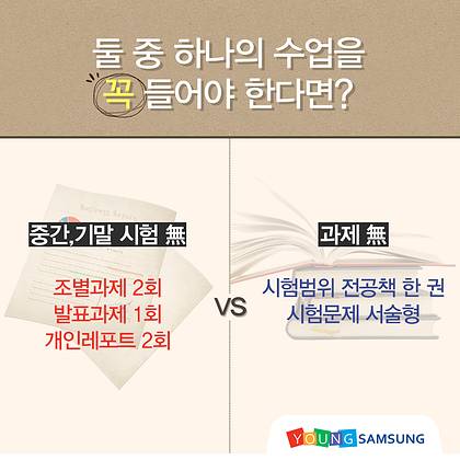 대학생 난제 | 인스티즈