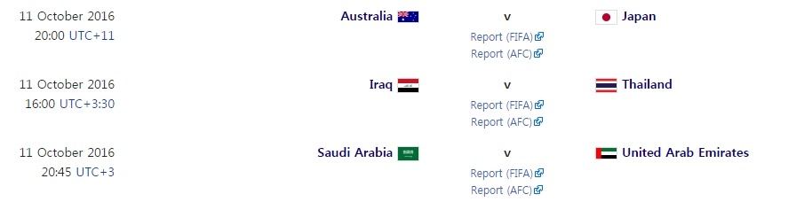 아시아 B조가 헬게이트 된 이유.gif | 인스티즈