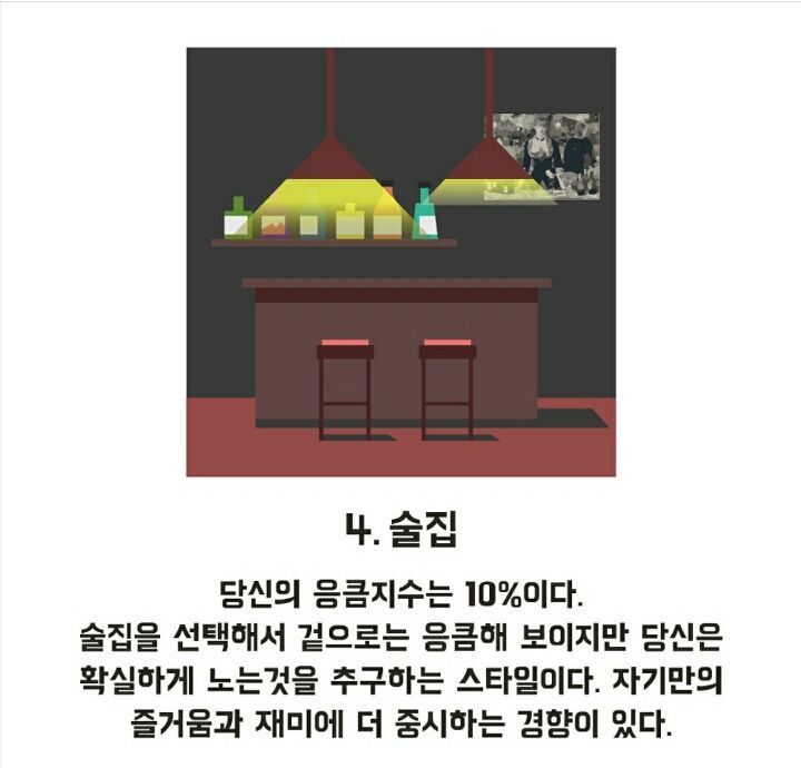 당신의 응큼함은 어느 정도일까? .Jpg | 인스티즈