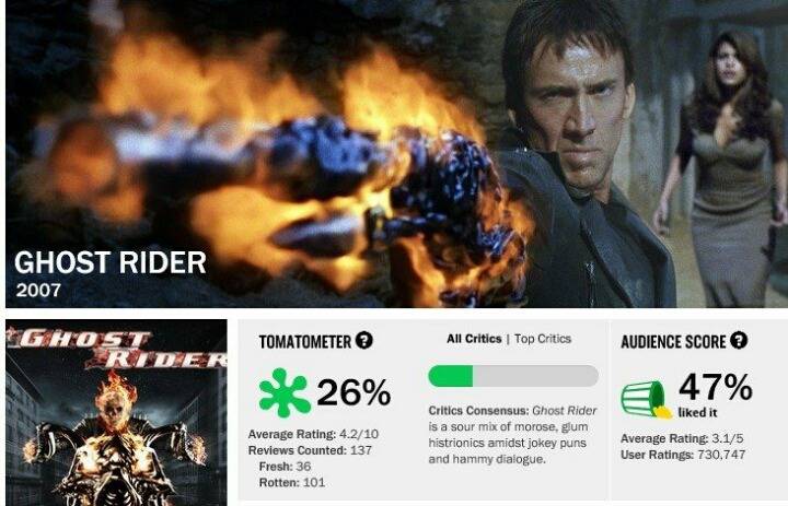 영화 [베놈] 엠바고 깬 기자 추가 ㄷㄷㄷ | 인스티즈