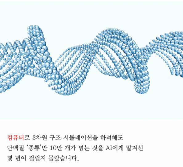 3주. 학계가 10년 고민한 문제를 게이머들이 푸는데 걸린 시간 | 인스티즈