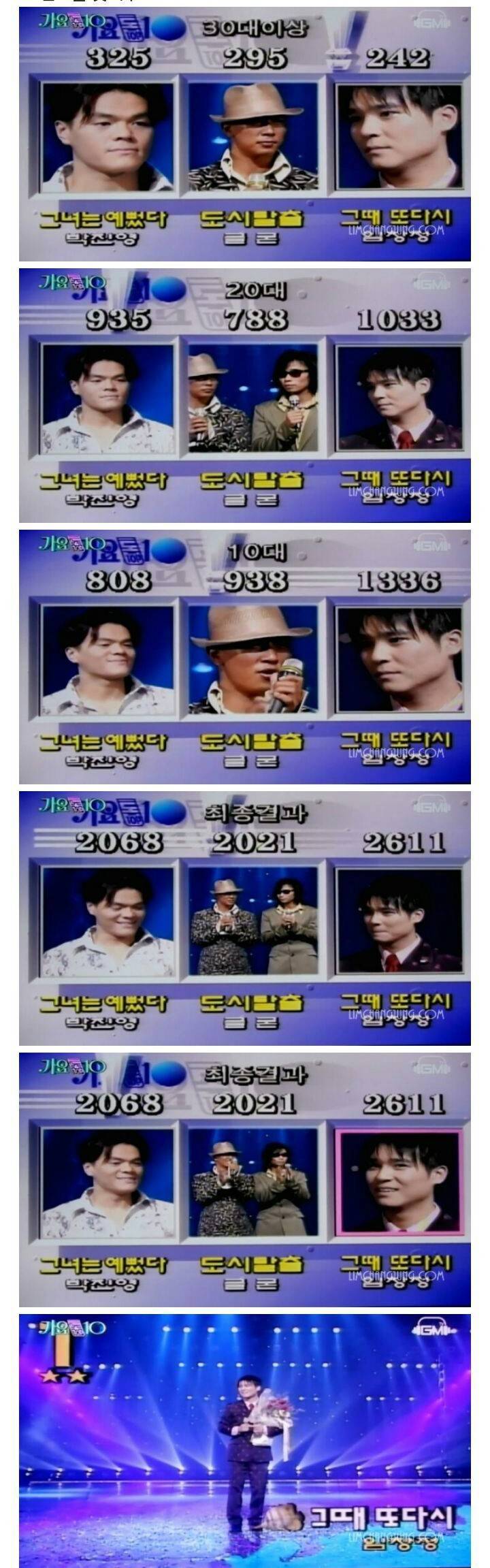 임창정의 20대 시절.jpg | 인스티즈