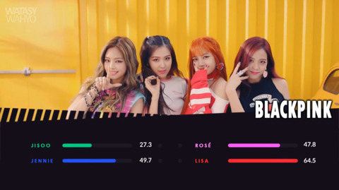 걸그룹 파트 분배 | 인스티즈