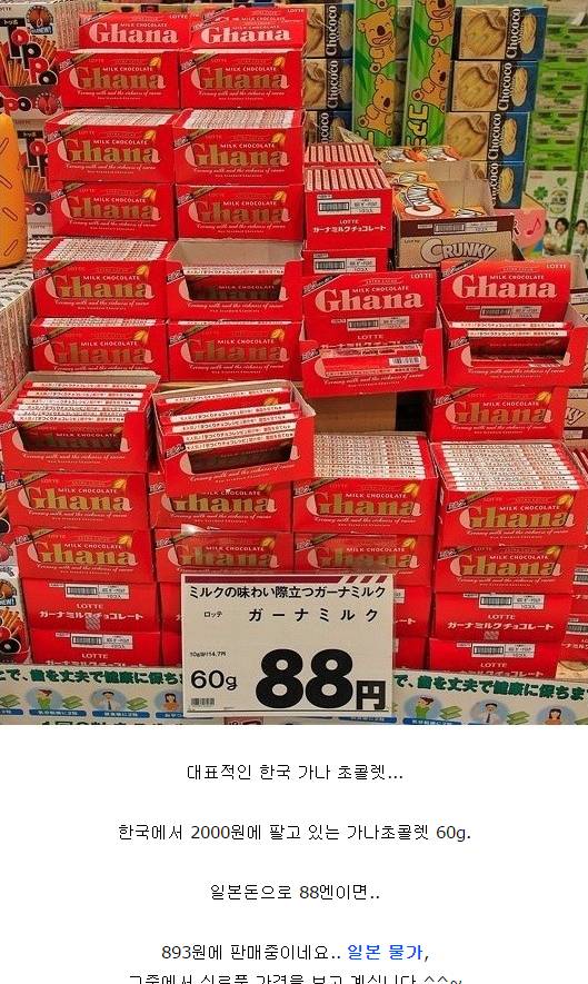 일본 물가의 위엄 | 인스티즈