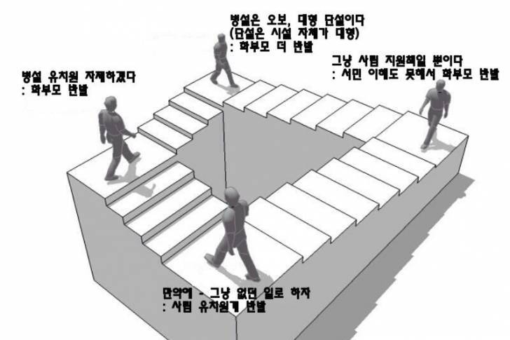 국민의당 안철수 유치원 무한 루프 .jpg | 인스티즈