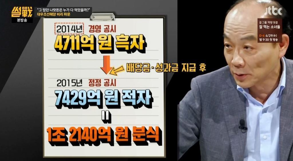 대한민국에서 국민들 혈세 해는 수준 | 인스티즈