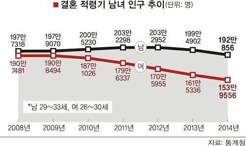 짚신도 다 짝이 있다고??? | 인스티즈