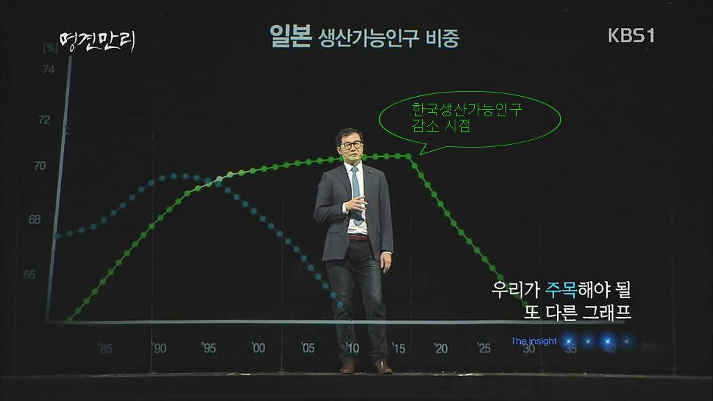 2018 한국 부동산 대 폭락 예언. 노스트라다무스 | 인스티즈
