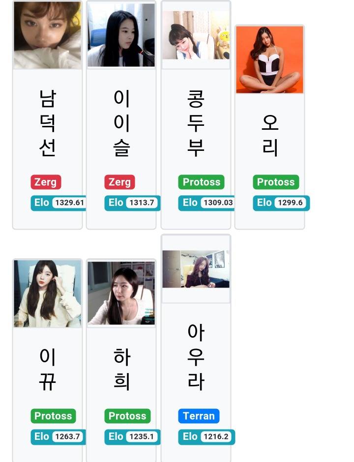 아프리카TV 스타1 여자 퀸티어 ELO 랭킹 JPG | 인스티즈