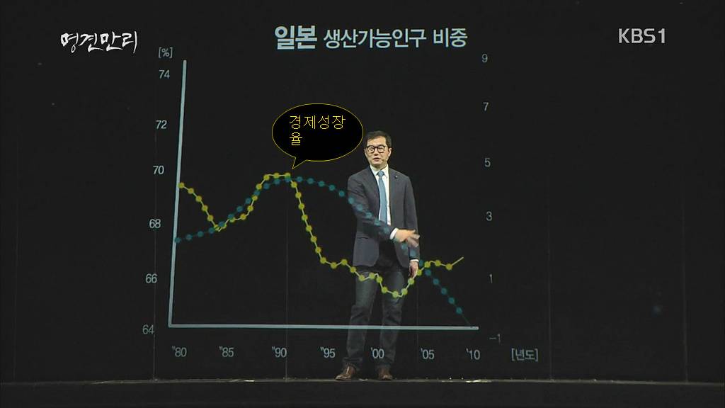 2018 한국 부동산 대 폭락 예언. 노스트라다무스 | 인스티즈
