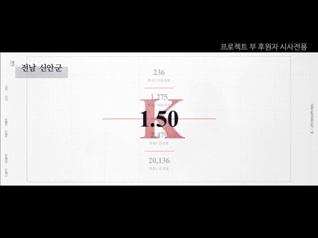 [더플랜] 보는 중에 개충격 ㄷㄷㄷ | 인스티즈