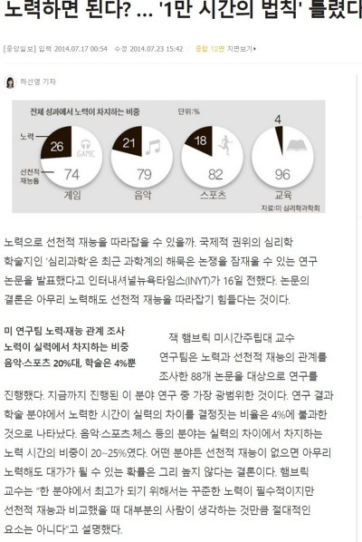 의지 노력 타고나야 한다 vs 의지 노력 마음먹기다 | 인스티즈