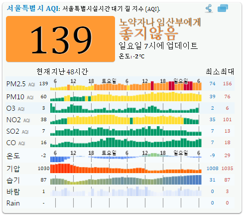 2017년 새해아침 중국이 대한민국에 보낸 선물 | 인스티즈