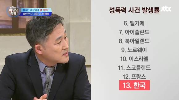 한국은 안전하다? | 인스티즈