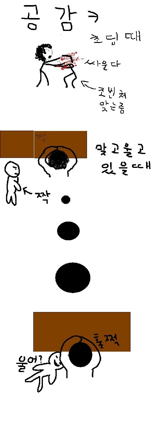 이거 안해봤음 대한민국 초딩이었다고 할 수 없음.JPG | 인스티즈