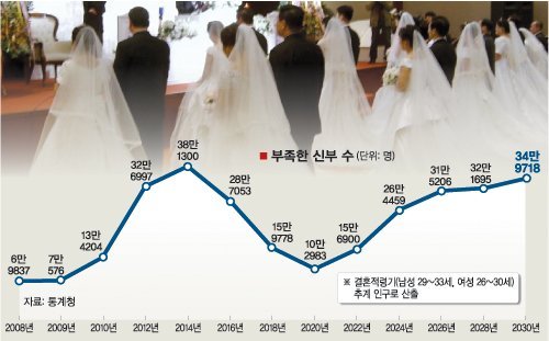 짚신도 다 짝이 있다고??? | 인스티즈