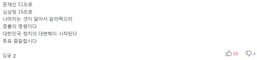 독점 구도 깨진 대구 정치판 변혁기..지지 선언은 계속 | 인스티즈