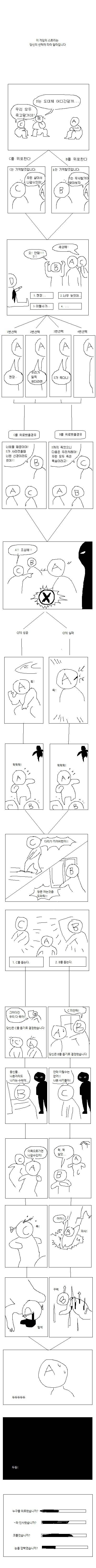 텔테일 게임 특징.jpg | 인스티즈