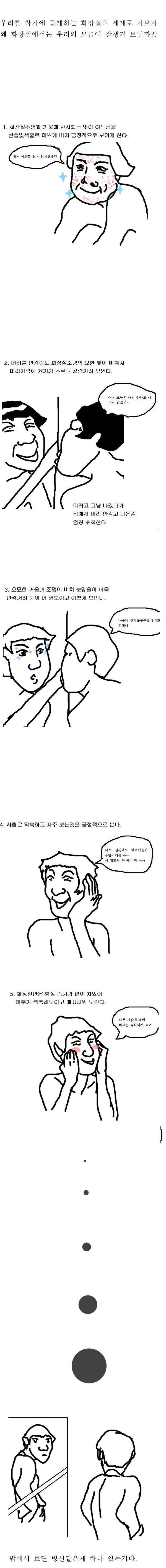  화장실 거울을 보면 잘생겨보이는 이유 | 인스티즈