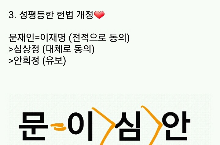 문재인/이재명/안희정/심상정 젠더 관련 등수 매겨봄...! | 인스티즈