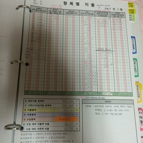 지난 5년간 치열하게 내 돈을 지켜왔던 기록들 | 인스티즈