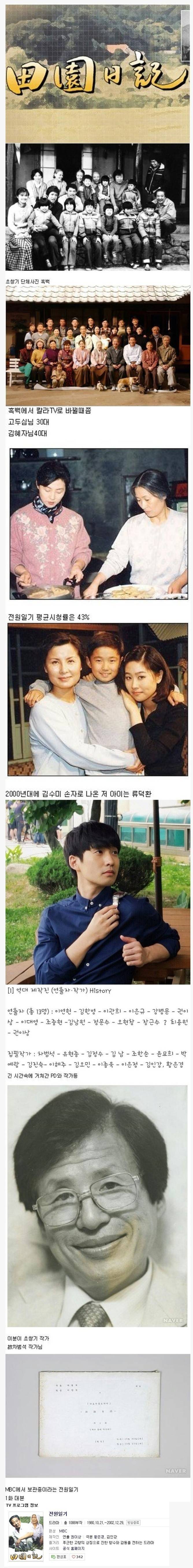 총 1088부작 전설의 드라마 | 인스티즈