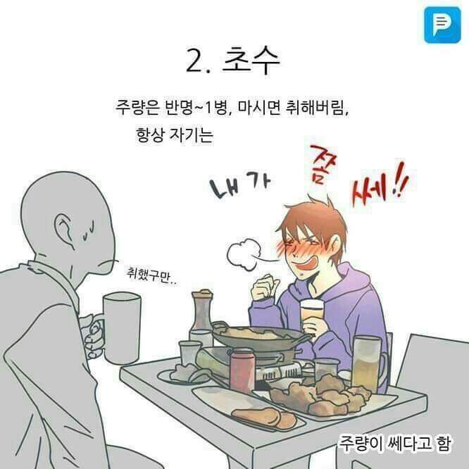본인의 음주등급은? | 인스티즈