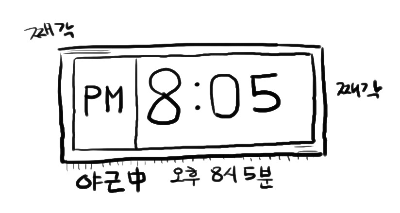 몇몇 직장인들이 겪는 흔한 일 | 인스티즈