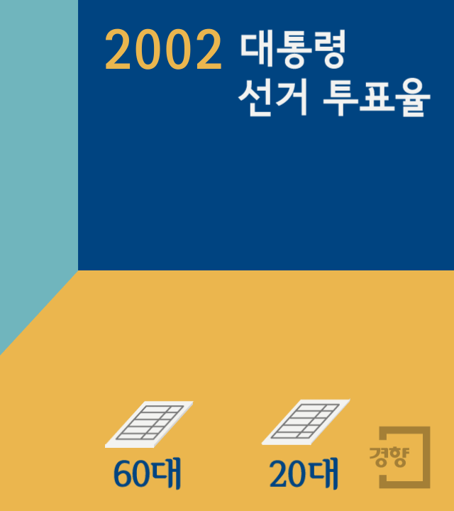 20대가 헬조선에서 고통받는 이유 | 인스티즈