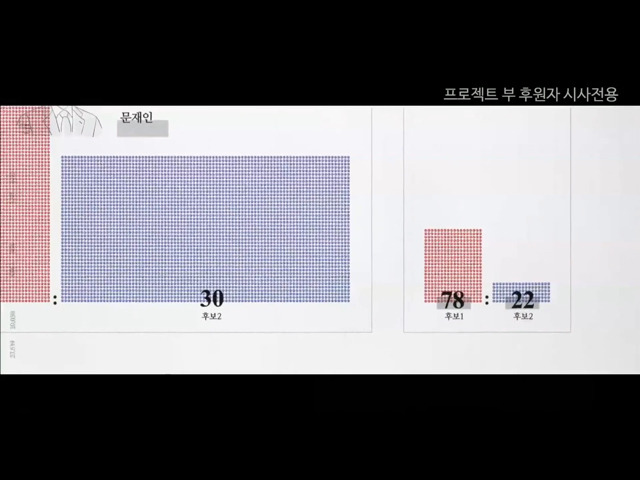 [더플랜] 보는 중에 개충격 ㄷㄷㄷ | 인스티즈