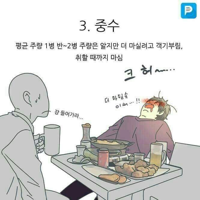 본인의 음주등급은? | 인스티즈