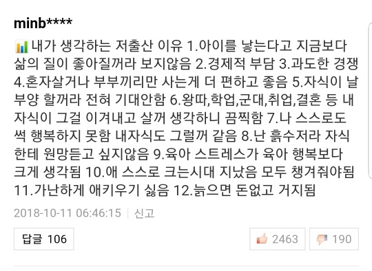 개인적으로 공감가는 저출산 이유....jpg | 인스티즈