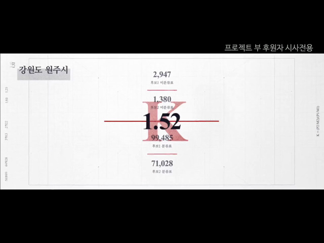 [더플랜] 보는 중에 개충격 ㄷㄷㄷ | 인스티즈