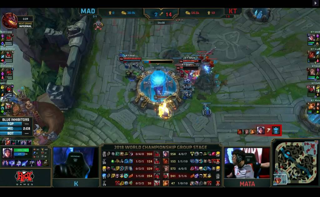 [LOL] 2018 롤드컵 그룹 스테이지 / 대회 셋째날 1경기,"MAD(대만) vs KT(한국)"- 경기결과 | 인스티즈