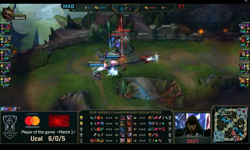 [LOL] 2018 롤드컵 그룹 스테이지 / 대회 셋째날 1경기,"MAD(대만) vs KT(한국)"- 경기결과 | 인스티즈